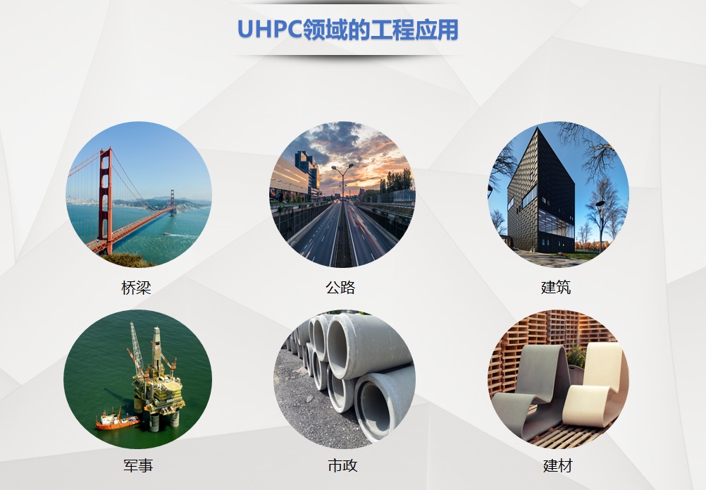 UHPC